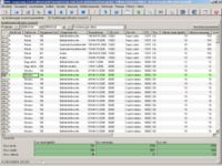 Készletmozgás időszakos összesítő képernyő