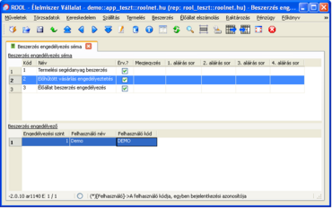 Beszerzés engedélyezés séma