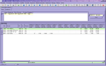 bolti forgalom áttekintő