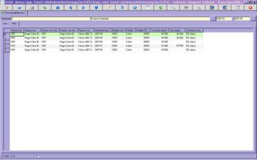 tényleges beszállítások áttekintése