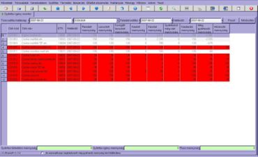 gyártandó cikkek felsorolása