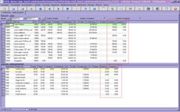 kiadott készletfajta