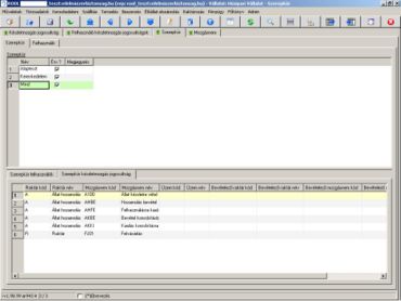 Szerpkörhöz rendelhető készletmozgás jogosultságok