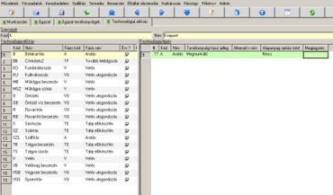 Technológiai előírás munkafüzet