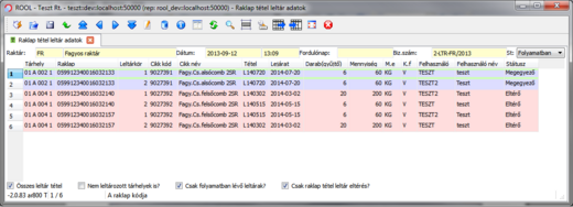 Raklapon termék szerepel
